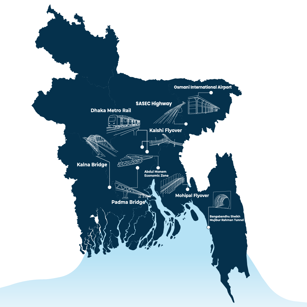 Bangladesh Infrastructure Map